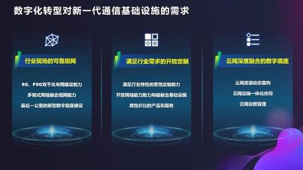 浪潮林巍 以新一代通信技術(shù)，共創(chuàng)數(shù)字新時代